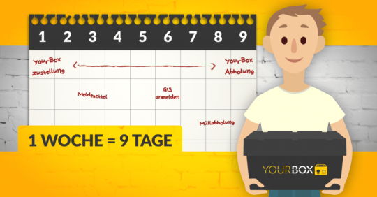 Facebook-Vorschaubild YOUR BOX